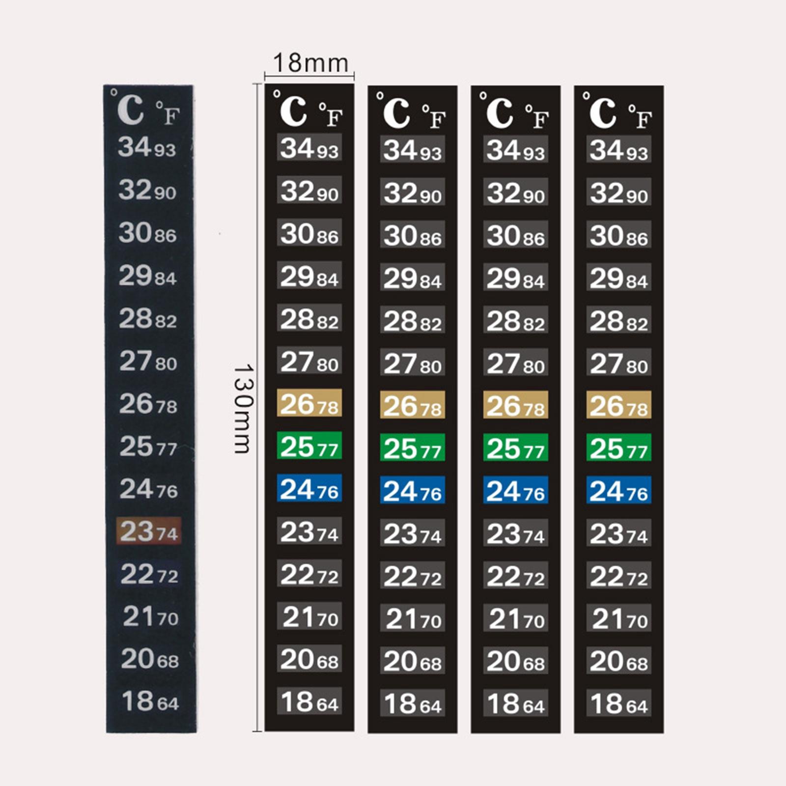 Akvaryum Termometre Şeridi Sıc - Temperature Strip Thermometer incelemesi ve fiyatı