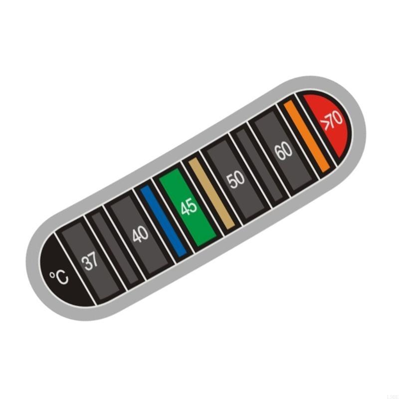 L9BE Kahve Fincanı Termometrel - Temperature Strip Thermometer incelemesi ve fiyatı
